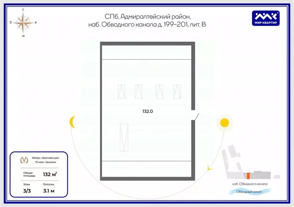 Офис в Санкт-Петербург наб. Обводного Канала, 199-201В (132 м) - Фото 1