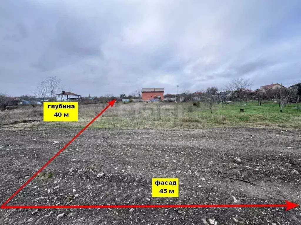 Участок в Краснодарский край, Новороссийск городской округ, ... - Фото 1