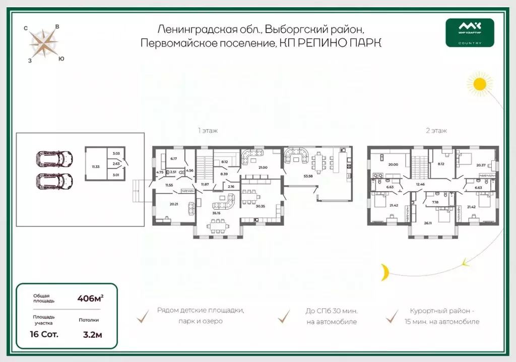 Коттедж в Ленинградская область, Выборгский район, Первомайское с/пос, ... - Фото 2