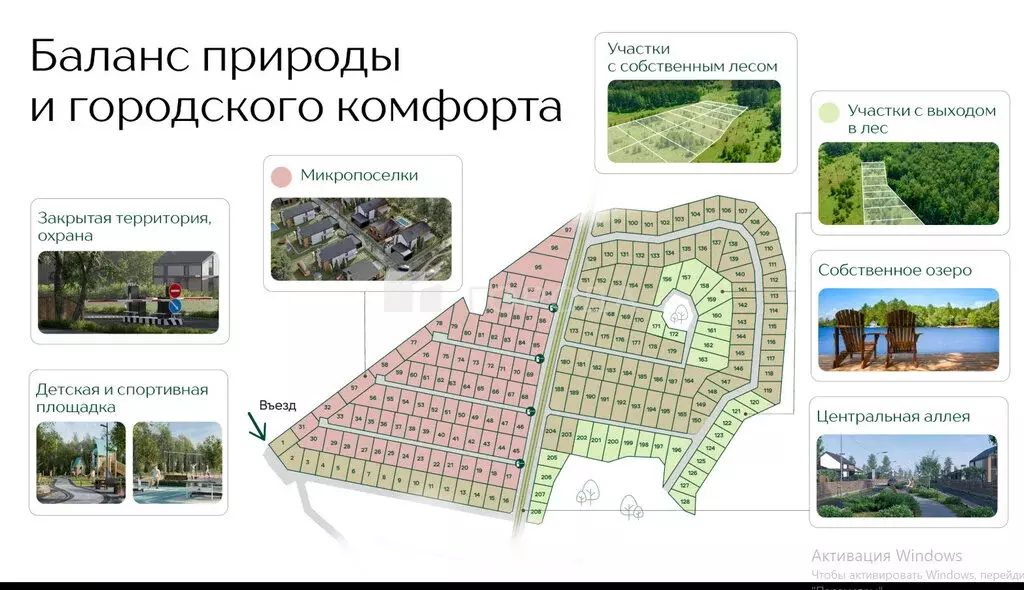Участок в Кубовинский сельсовет, коттеджный посёлок Шервуд, Дубовая ... - Фото 2