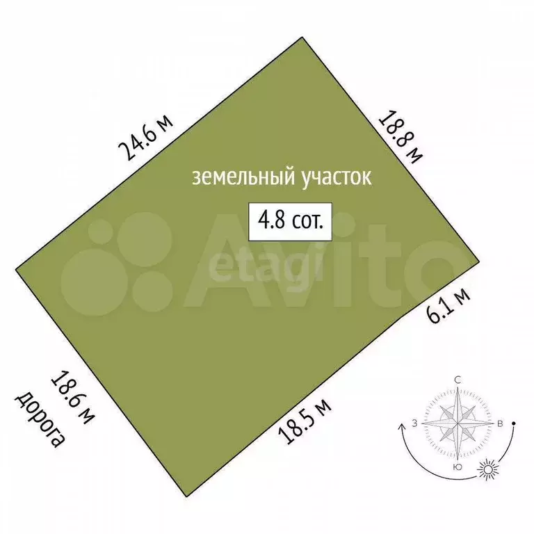 Дача 10 м на участке 4,8 сот. - Фото 0