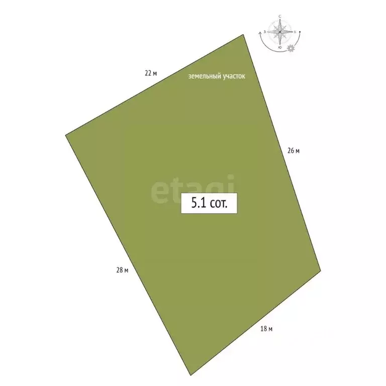 Участок в Новосибирская область, Бердск Ива СНТ, ул. 16-я, 2 (5.1 ... - Фото 1