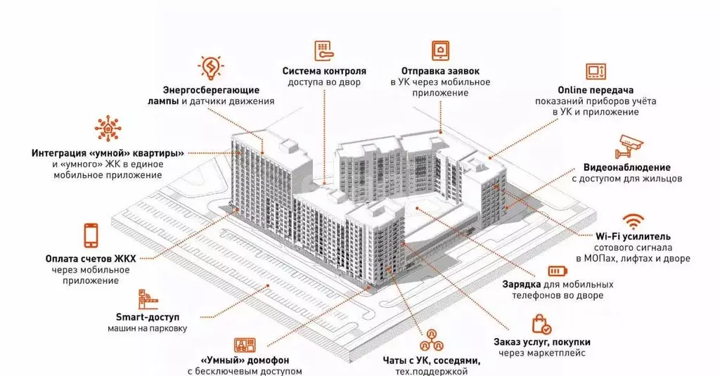 Помещение свободного назначения в Воронежская область, Воронеж Ключи ... - Фото 1