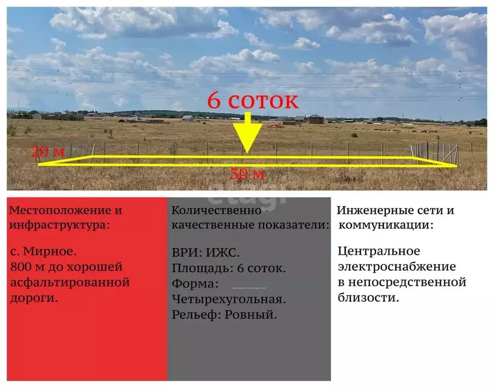 Участок в Крым, Симферопольский район, с. Мирное  (6.1 сот.) - Фото 0