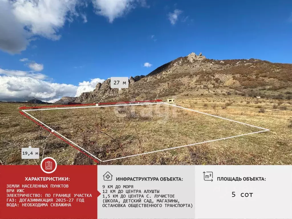 Участок в Крым, Алушта муниципальный округ, с. Лучистое  (5.11 сот.) - Фото 1