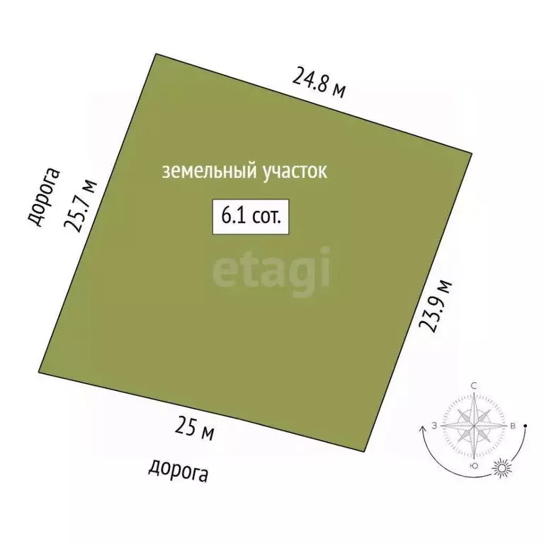 Участок в Тюменская область, Тюмень  (6.14 сот.) - Фото 1