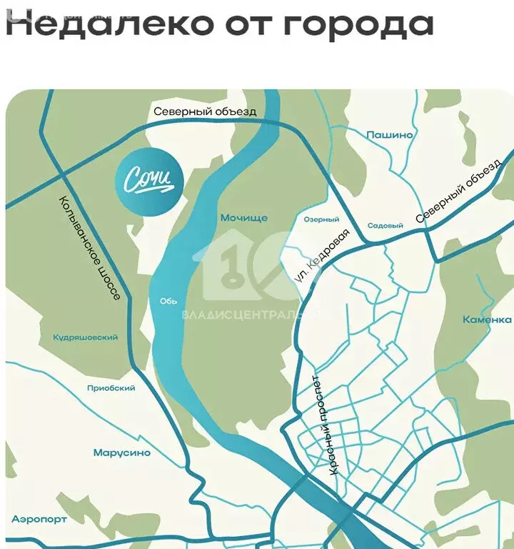 Участок в Новосибирский район, Кудряшовский сельсовет, посёлок ... - Фото 1