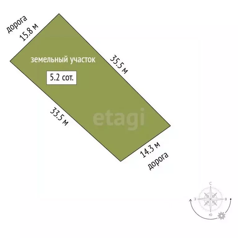 Участок в Крым, Черноморское пгт ул. Роз, 85 (5.2 сот.) - Фото 2