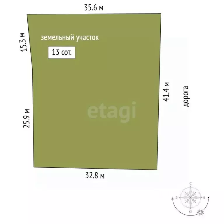 Участок в Челябинская область, Сосновский муниципальный округ, ... - Фото 2