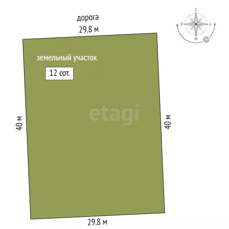 Участок в село Белый Яр, улица Строителей (12 м) - Фото 0