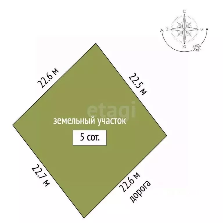 Участок в Ставропольский край, Железноводск городской округ, пос. ... - Фото 1