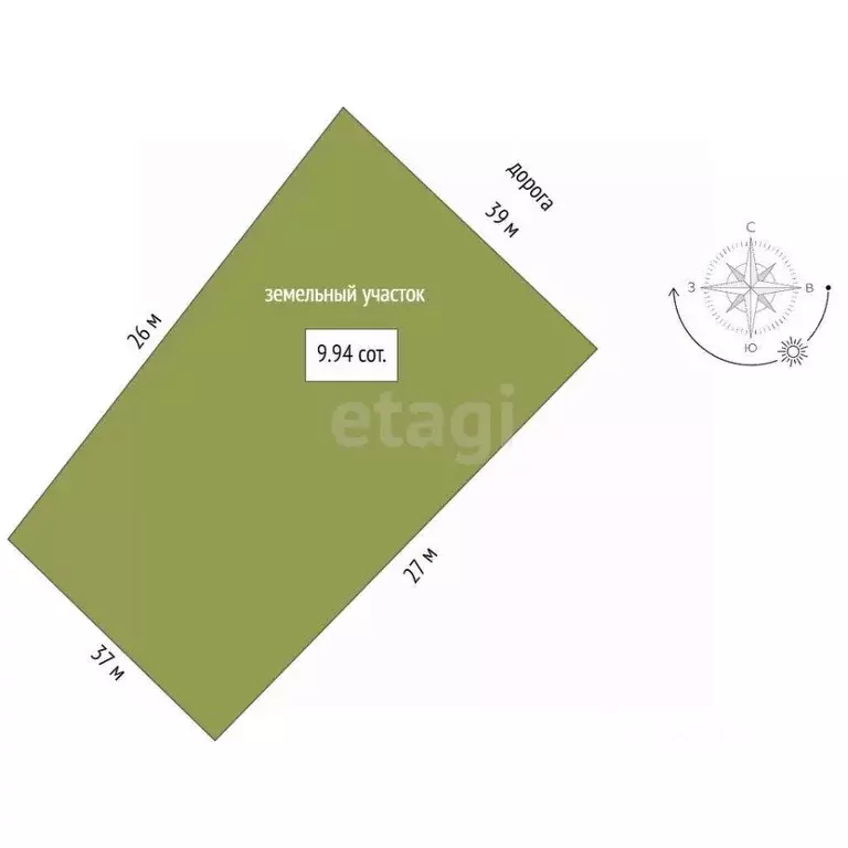 Участок в Крым, Феодосия муниципальный округ, с. Береговое ул. Веры ... - Фото 2