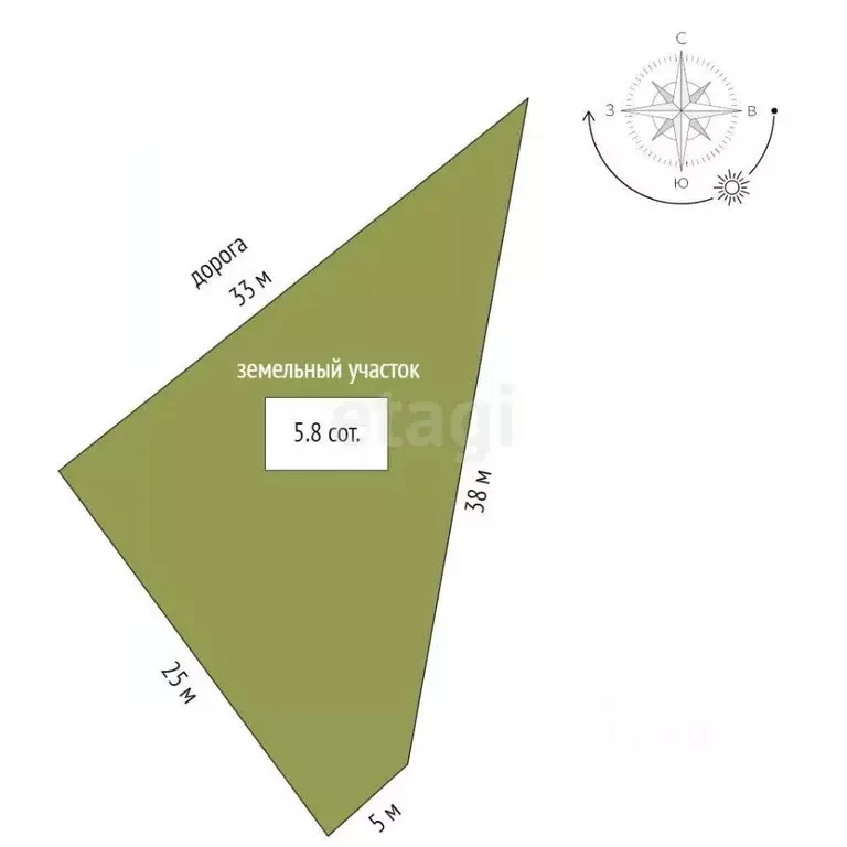 Участок в Севастополь ш. Фиолентовское, 74 (5.8 сот.) - Фото 2