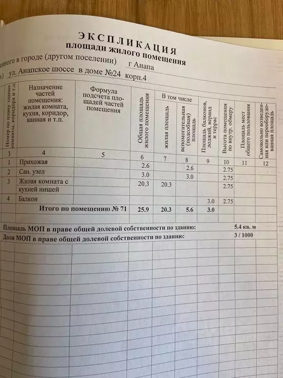 Студия Краснодарский край, Анапа Анапское ш., 24к4 (29.0 м) - Фото 2