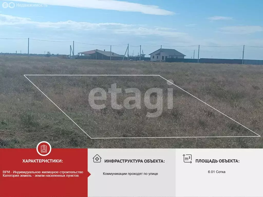 Участок в Уютное, коттеджный посёлок Лазурный, Светлая улица (6.01 м) - Фото 2