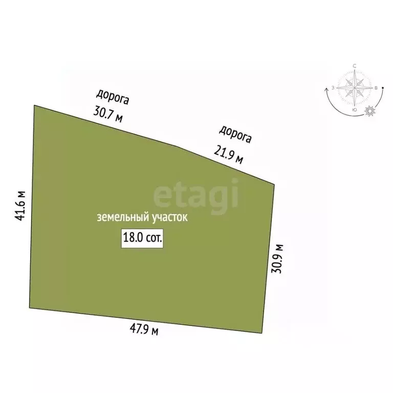 Участок в Ростовская область, Ростов-на-Дону Первоцветная ул. (18.0 ... - Фото 1