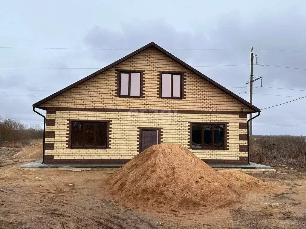 Дом в Ярославская область, Ростовский муниципальный округ, д. ... - Фото 0