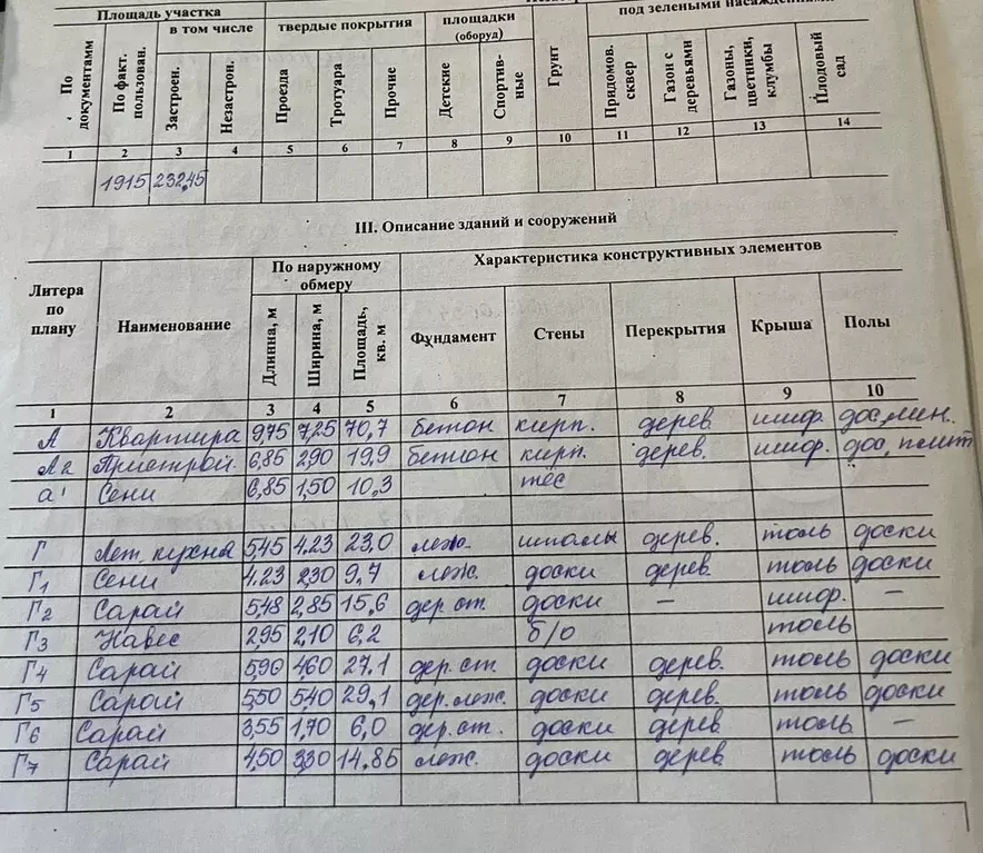 Дом 61,5 м на участке 19 сот. - Фото 1