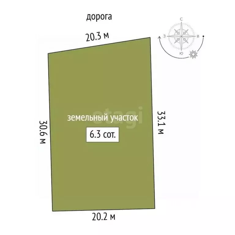 Участок в Ростовская область, Аксайский район, Мишкинское с/пос, Киров ... - Фото 2