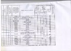 Помещение свободного назначения в Коми, Сыктывкар Сосновая ул., 10 (43 ... - Фото 2