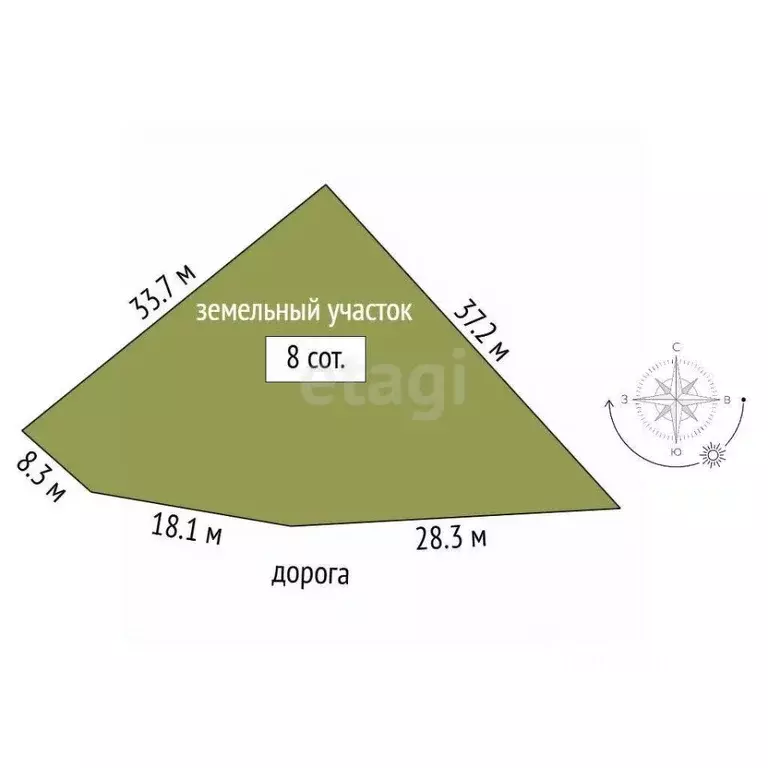 Участок в Севастополь проезд Пластунский, 49 (8.0 сот.) - Фото 2
