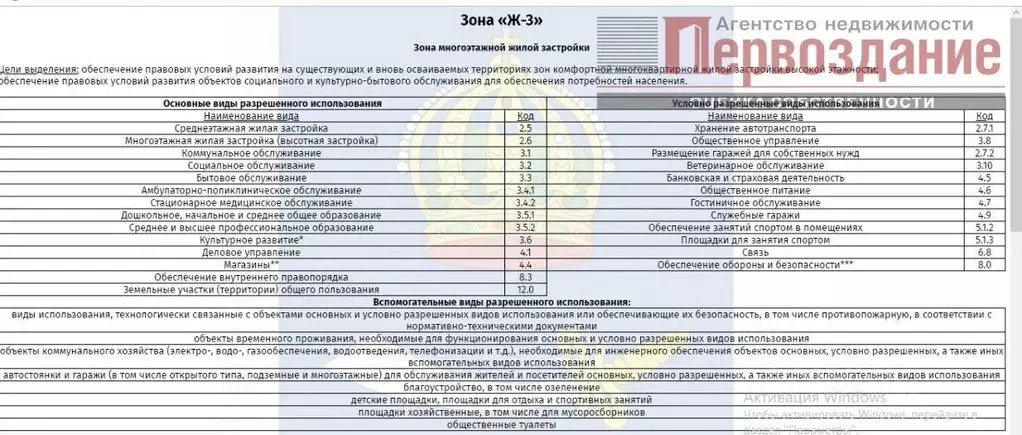 Производственное помещение в Астраханская область, Астрахань ... - Фото 0