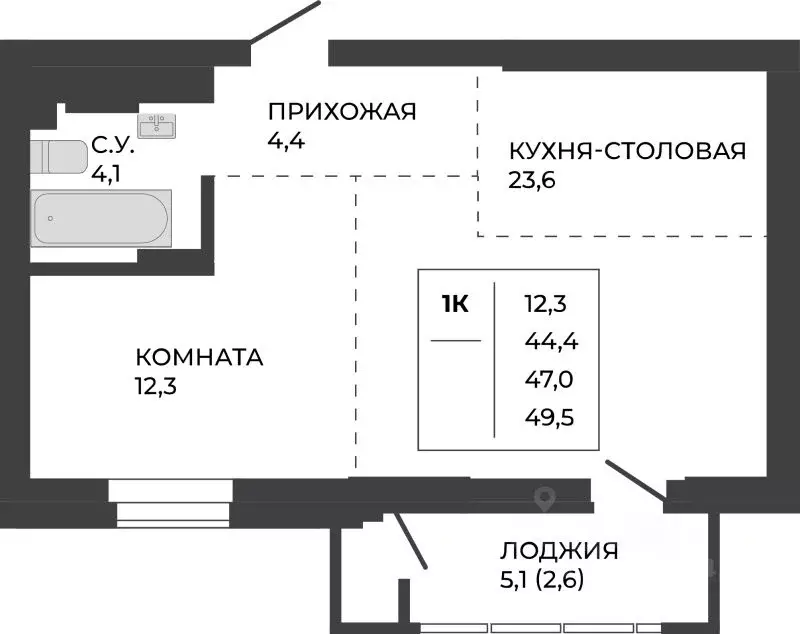 1-к кв. Алтайский край, Барнаул тракт Павловский, 251Б (47.0 м) - Фото 1