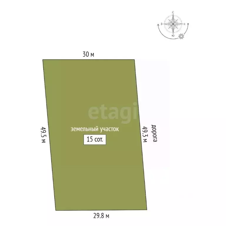 Участок в Свердловская область, Ревда муниципальный округ, с. Кунгурка ... - Фото 2