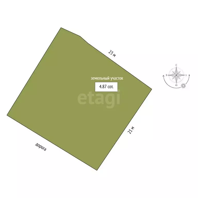 Дом в Омск, 7-я Ремесленная улица (125 м) - Фото 2