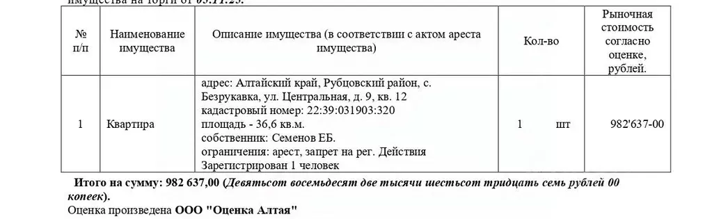 Свободной планировки кв. Алтайский край, Рубцовский район, ... - Фото 1