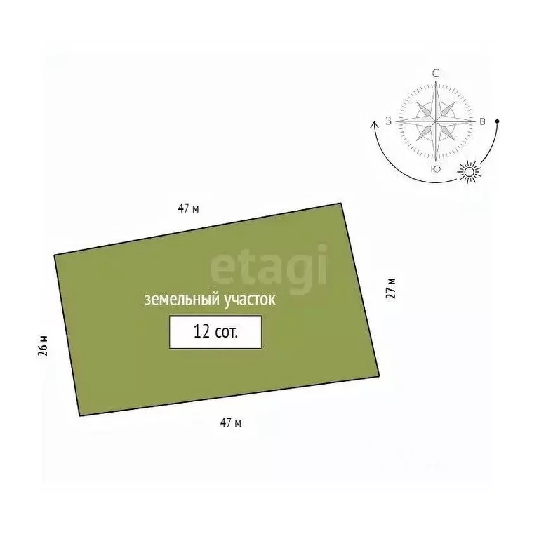 Дом в Красноярский край, Емельяновский муниципальный округ, д. ... - Фото 2