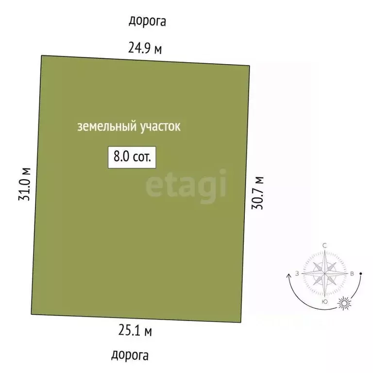 Участок в Тюменская область, Тюмень Дубок садовое товарищество,  (8.0 ... - Фото 1