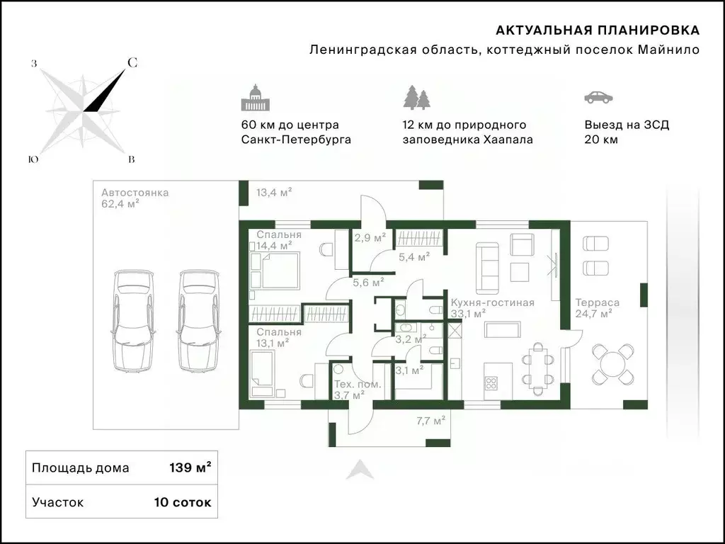 Дом в Ленинградская область, Выборгский район, Первомайское с/пос, ... - Фото 2