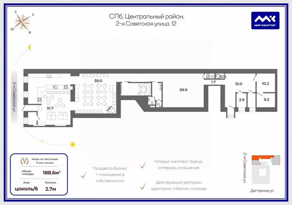 Помещение свободного назначения в Санкт-Петербург 2-я Советская ул., ... - Фото 2