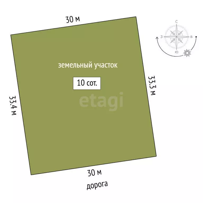 Участок в Тюмень, улица Анатолия Яковлева (10 м) - Фото 1