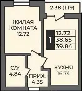 1-к кв. Оренбургская область, Оренбург Гранд Парк жилой комплекс ... - Фото 1