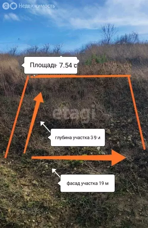 Участок в Краснодарский край, муниципальный округ Анапа, село Сукко ... - Фото 1