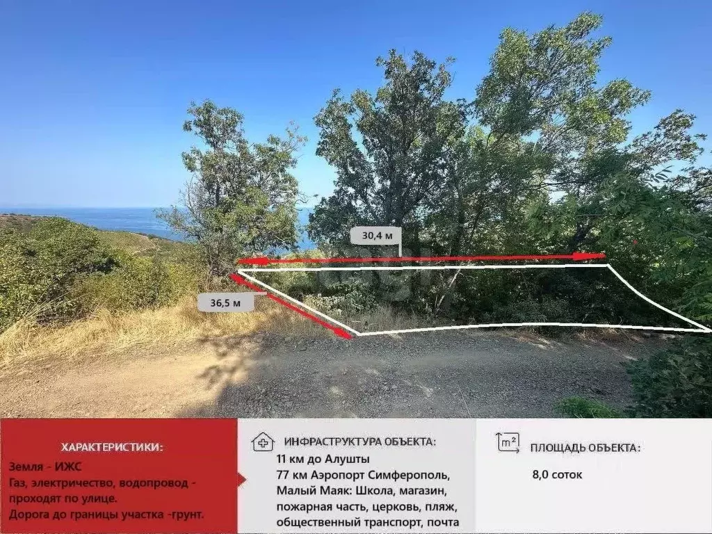 Участок в Крым, Алушта муниципальный округ, с. Малый Маяк  (8.0 сот.) - Фото 0