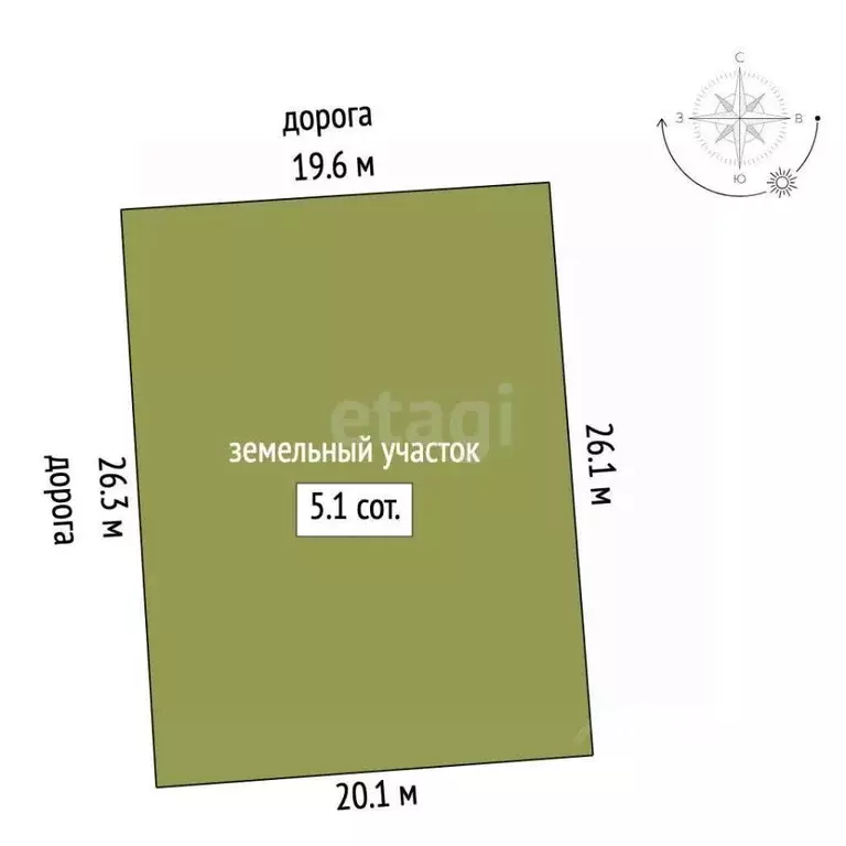 Участок в Мордовия, Саранск Промкооператор СТ,  (5.0 сот.) - Фото 0
