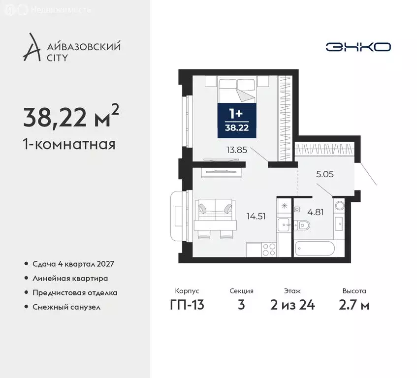 1-комнатная квартира: Тюмень, ЖК Айвазовский Сити (38.22 м) - Фото 1