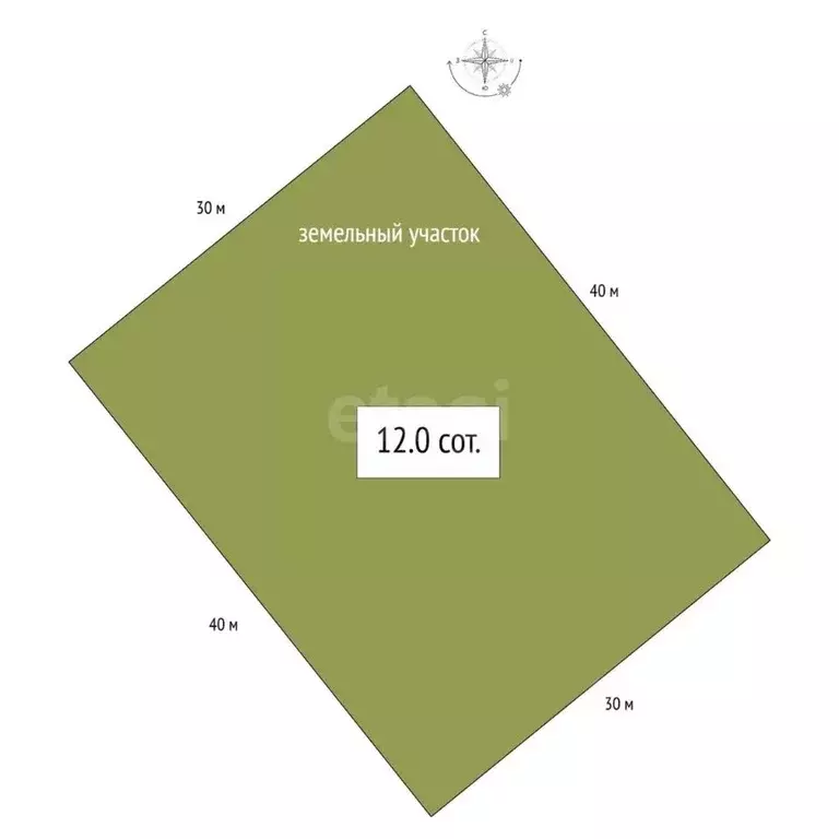 Участок в Новосибирская область, Искитимский район, Мичуринский ... - Фото 1