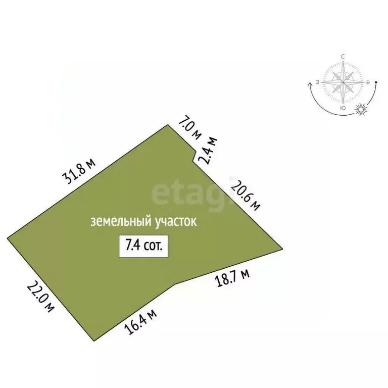 Участок в Крым, Алушта муниципальный округ, с. Верхняя Кутузовка  ... - Фото 2