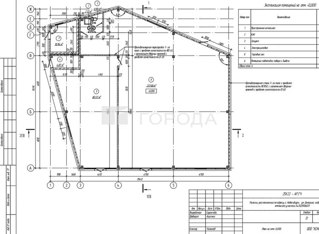 Помещение свободного назначения в Новосибирская область, Новосибирск ... - Фото 2