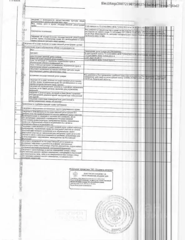 Помещение свободного назначения в Тюменская область, Тюмень ул. 50 лет ... - Фото 2