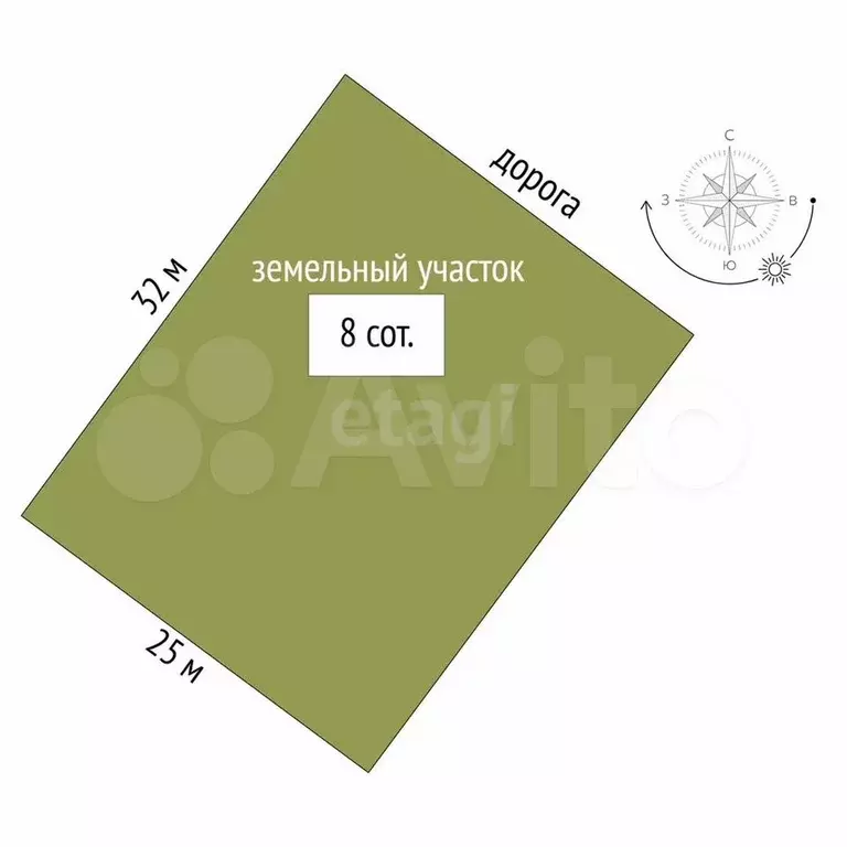 Дом 120 м на участке 8 сот. - Фото 0
