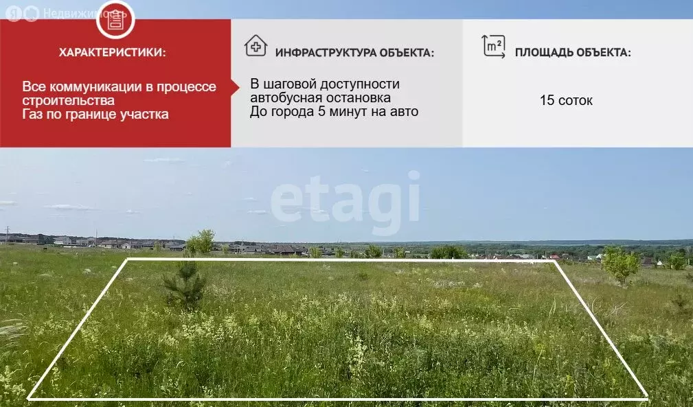 Участок в Федосеевка, коттеджный посёлок Новая Федосеевка (16.8 м) - Фото 2