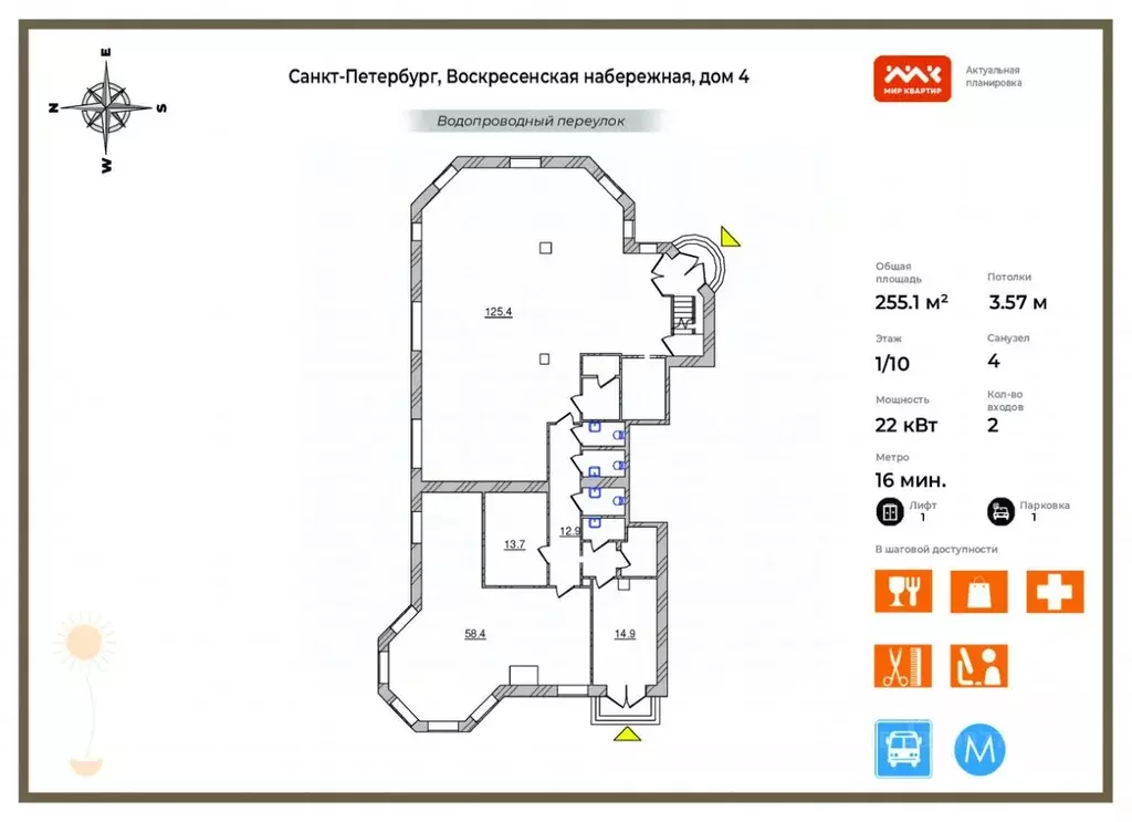 Офис в Санкт-Петербург наб. Воскресенская, 4 (255 м) - Фото 1