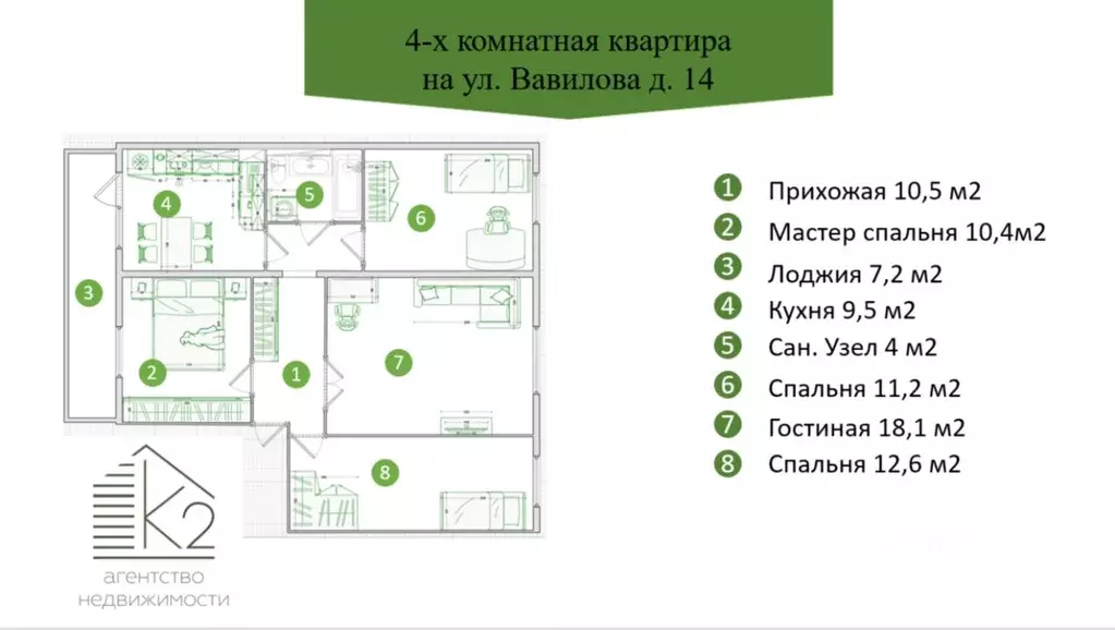 4-к кв. Томская область, Томск Академгородок мкр, ул. Вавилова, 14 ... - Фото 1