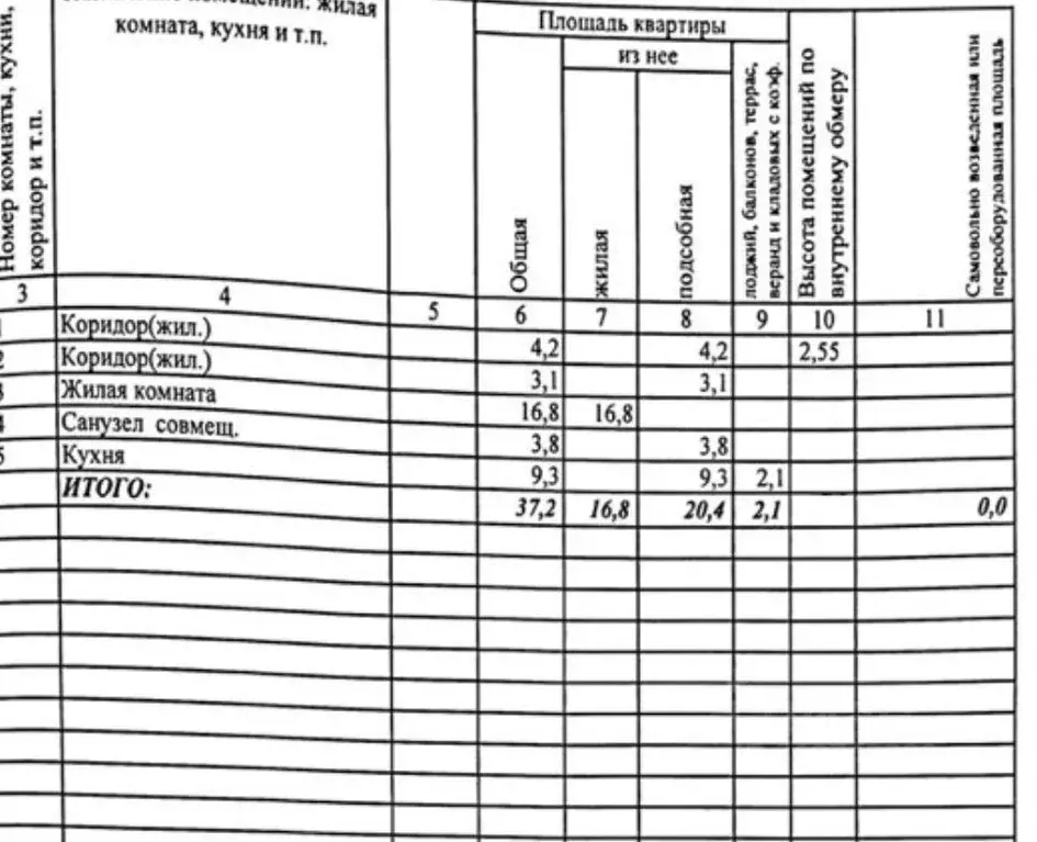 1-к кв. Алтайский край, Барнаул Власихинская ул., 150В (37.0 м) - Фото 1