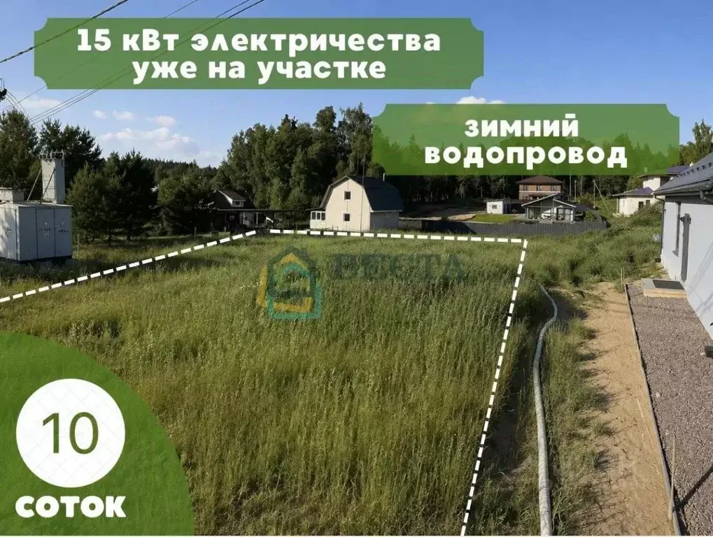 Участок в Ленинградская область, Выборгский район, Первомайское с/пос ... - Фото 1